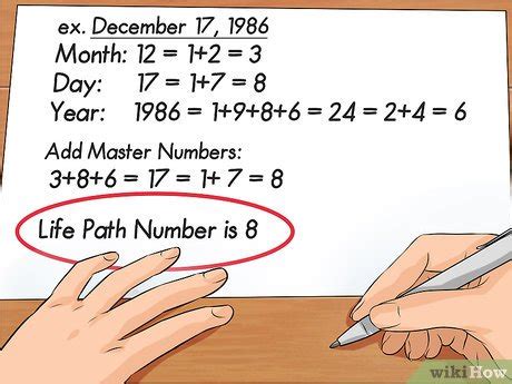 5 Ways To Find Out Your Lucky Numbers in Numerology.